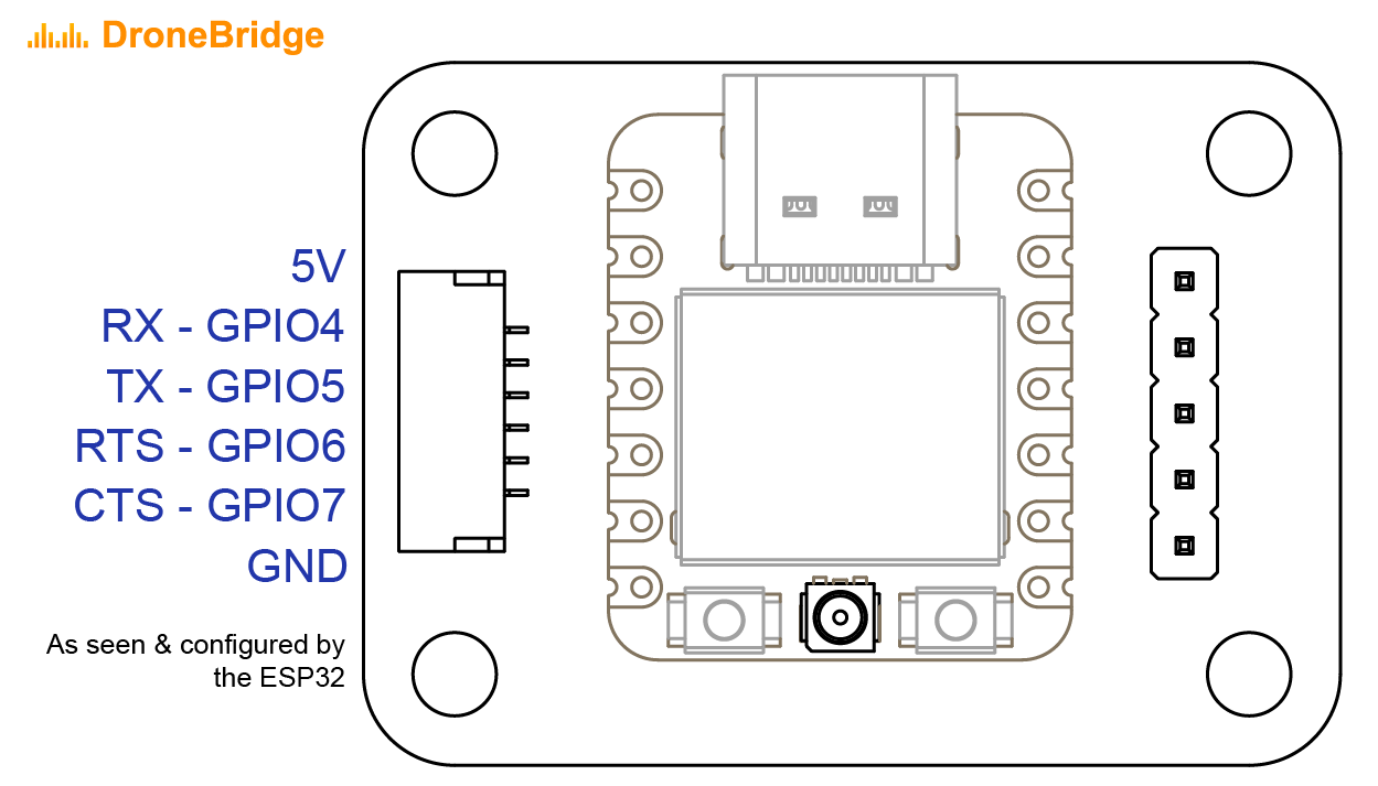DroneBridge for ESP32 official board pinout